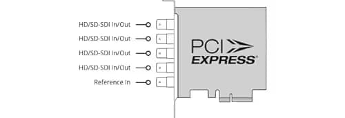 Blackmagic Design DeckLink Duo 2 image