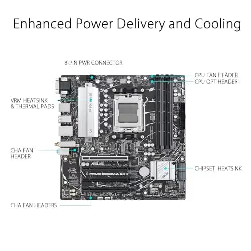 ASUS PRIME B650M-A AX II image