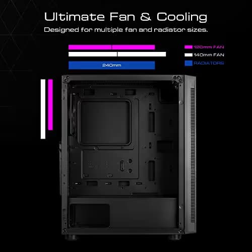 GAMDIAS ARGUS E4 ELITE ATX Mid Tower Black with Tempered Glass Side Panel and USB 3.2 Gen 1 Type-A, USB 2.0 Type-A image