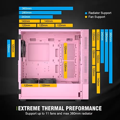 Vetroo AL600 ATX Mid Tower Pink with Tempered Glass Side Panel and USB 3.2 Gen 1 Type-A, USB 2.0 Type-A Front Panel image