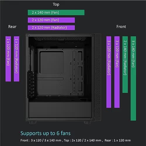 Azza Celesta 340F ATX Mid Tower Black Tempered Glass USB 3.2 Gen 1 Type-A USB 2.0 Type-A image