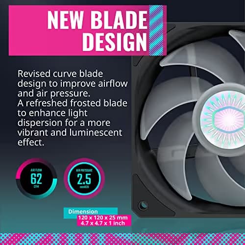 Cooler Master SickleFlow 120mm White Addressable RGB PWM 62 CFM 1-Pack image