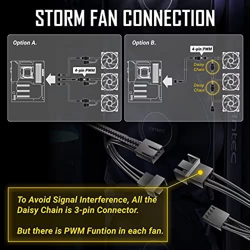 Antec Storm T3 140mm Black PWM 3-Pack image