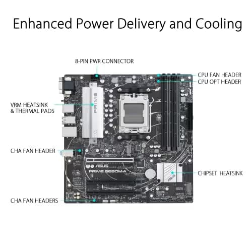 Asus PRIME B650M-A-CSM image