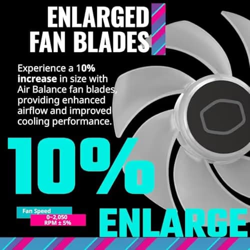Cooler Master MasterFan MF120 Halo² 120mm Black Addressable RGB PWM 1-Pack image