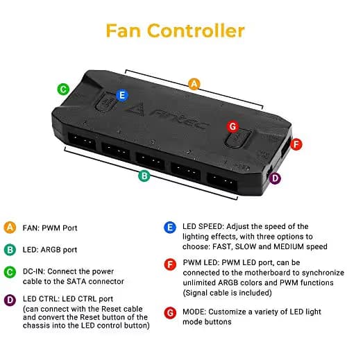 Antec Prizm 3+2+C 120mm Black PWM Addressable RGB 45.03 CFM 3-Pack image