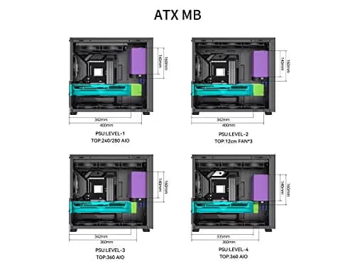Jonsbo D41 ATX Mid Tower Black with Mesh Screen, Tempered Glass Side Panel, USB 3.2 Gen 2 Type-C, and USB 3.2 Gen 1 Type-A image