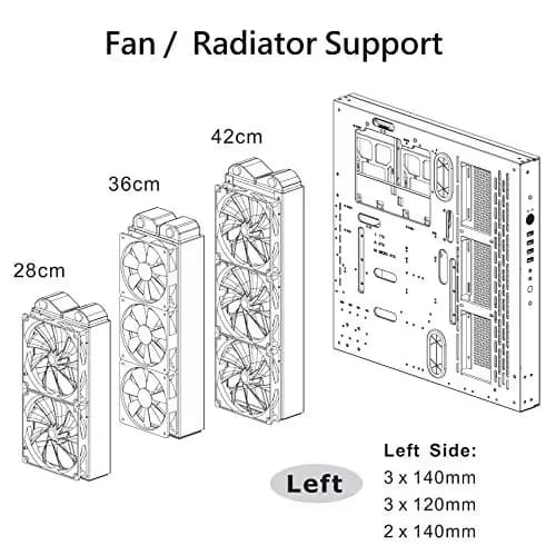 Thermaltake Core P3 TG Snow Edition ATX Mid Tower White Tempered Glass image