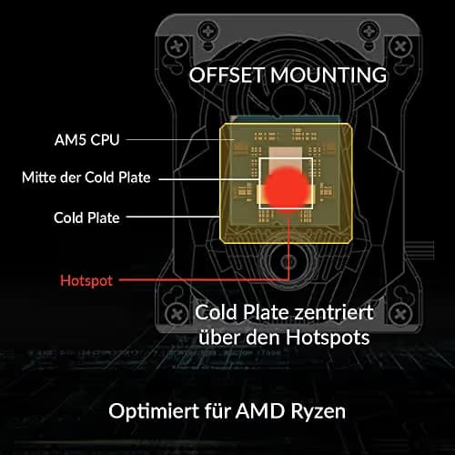 ARCTIC Liquid Freezer II 280 Water 280mm RGB 68.9 CFM Black image