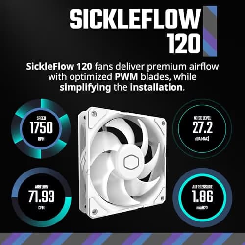 Cooler Master MasterLiquid 240L Core Water 240mm ARGB White image