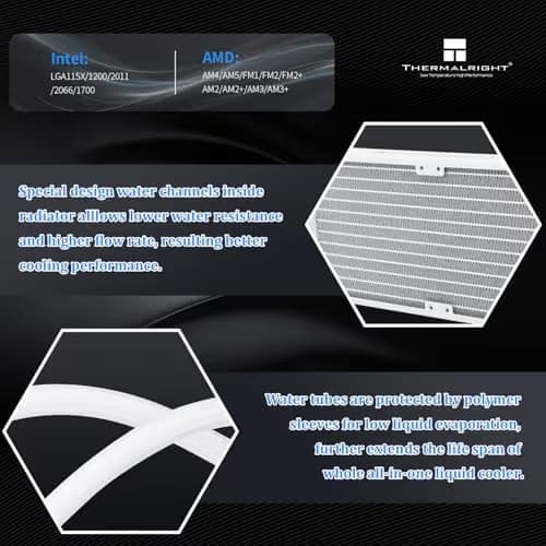 Thermalright Frozen Notte Water 360mm ARGB White image