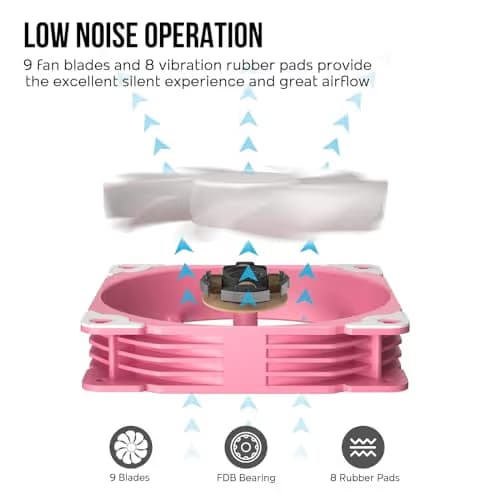 Vetroo V5 52 CFM Air 148mm Pink image