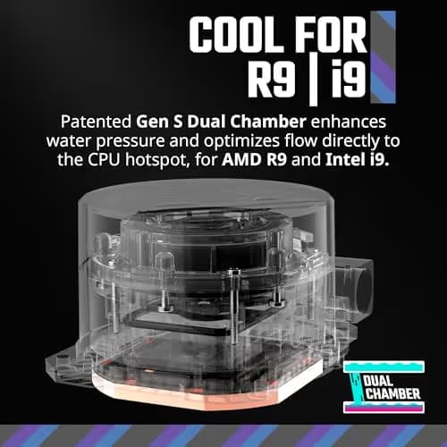Cooler Master MasterLiquid Core Water 360mm ARGB Black image
