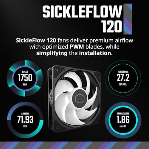 Cooler Master MasterLiquid Core Water 360mm ARGB Black image