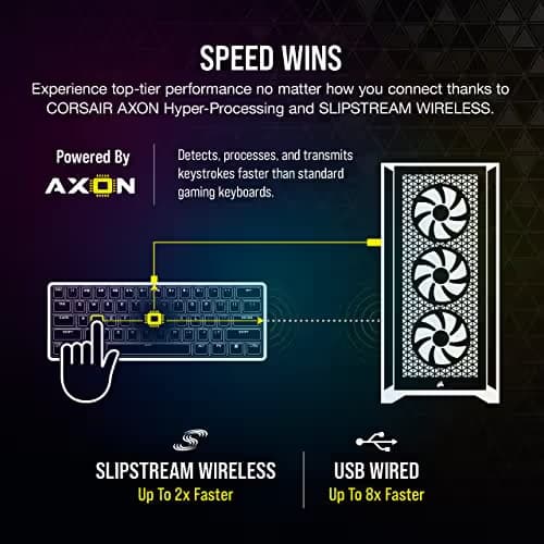 Corsair K70 PRO MINI RGB Bluetooth/Wired/Wireless Cherry MX Speed Silver Mechanical Gaming Keyboard image