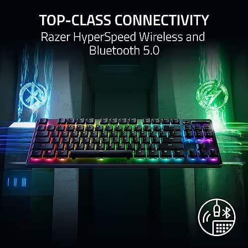 Razer DeathStalker V2 Pro Wireless Razer Red Optical Gaming Keyboard image