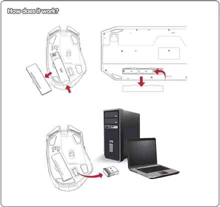 IOGEAR Kaliber Gaming Wireless Standard Keyboard With Optical Mouse image