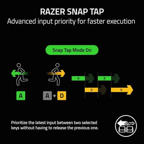 Razer DeathStalker V2 RGB Wired Red Low-Profile Optical Linear Gaming Keyboard image