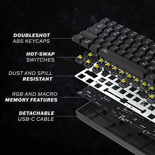 Asceny One RGB Wired Mini Keyboard image