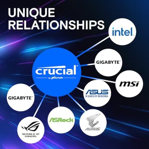 Crucial Pro Black DDR5-5600 CL46 32GB (2x16GB) image