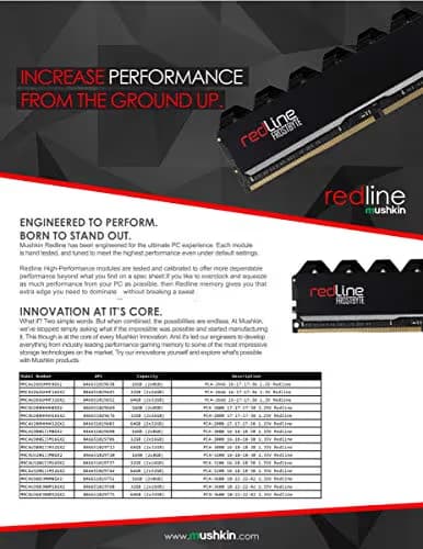 Mushkin Redline Black DDR5-5600 CL36 32GB (2x16GB) image