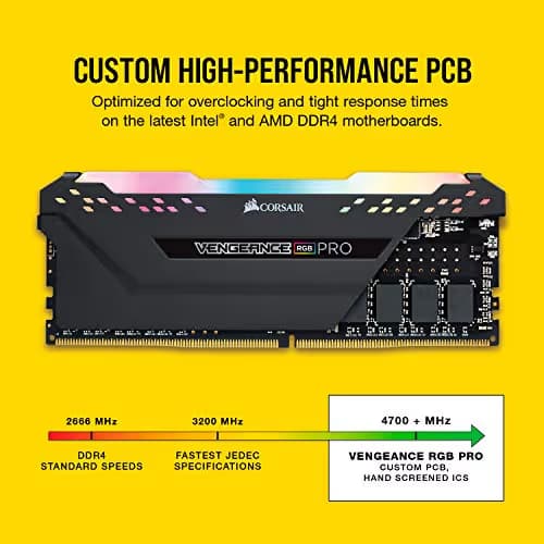 VENGEANCE RGB PRO 32GB (2x16GB) DDR4 3600 CL18 Black image
