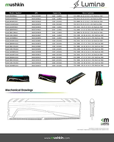 Mushkin Redline Black DDR5-5200 CL36 32GB (2x16GB) image