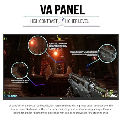 X= XG22VA 21.4" 1080p 75Hz VA Monitor image