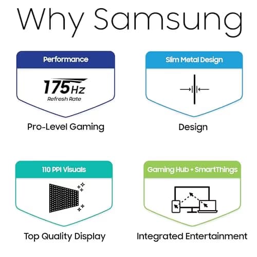 Samsung Odyssey G8 34" 3440x1440 175Hz QD-OLED Curved Monitor image