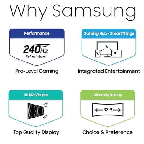 Samsung Odyssey G95SC 49" 5120x1440 240Hz QD-OLED Curved Monitor image