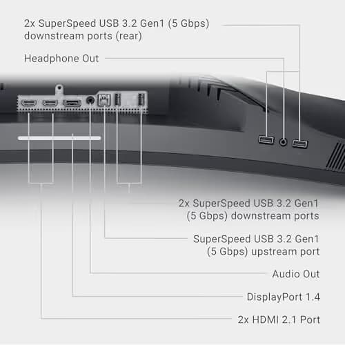 Dell S3422DWG 34" 1440p 144Hz VA Curved Monitor image
