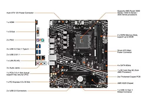 MSI A520 M PRO-VH AM4 DDR4 Micro ATX image