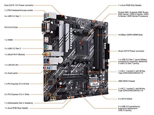 ASUS PRIME B550M-A AC image