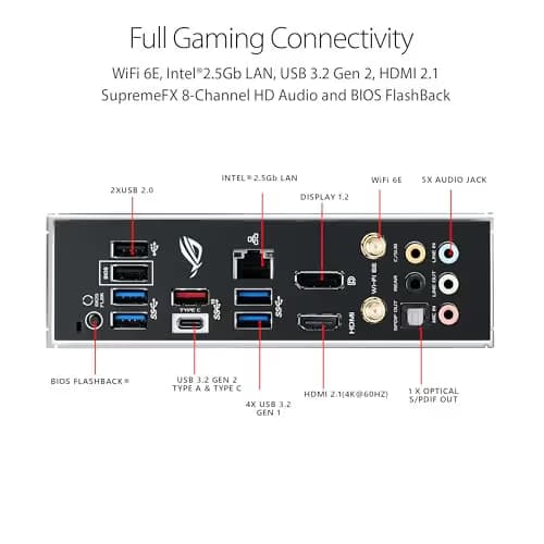 Asus ROG STRIX B550-F GAMING WIFI II image