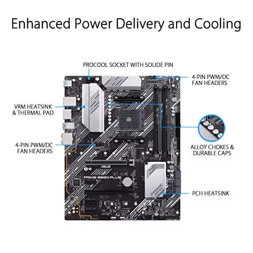 ASUS PRIME B550-PLUS image