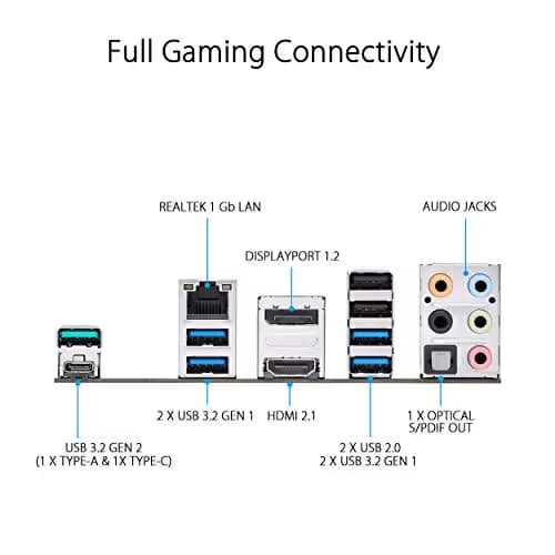 ASUS PRIME B550-PLUS image