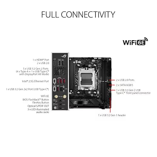 Asus ROG STRIX B650E-I GAMING WIFI image