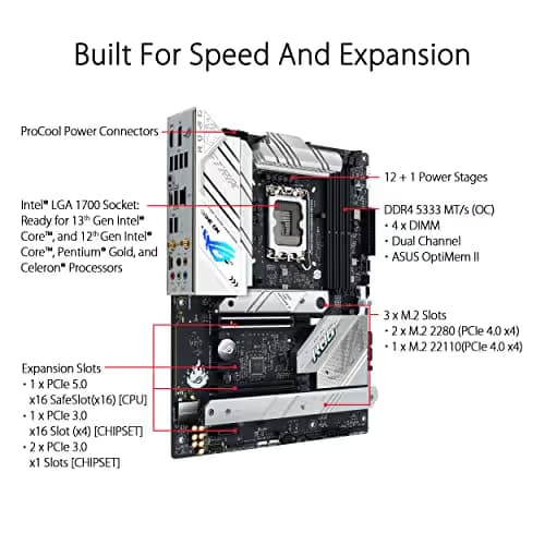 ASUS ROG STRIX B760-A GAMING WIFI D4 image