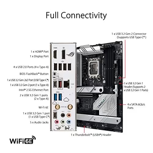 ASUS ROG STRIX B760-A GAMING WIFI D4 image