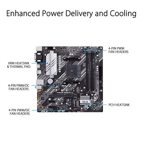 ASUS PRIME B550M-A WIFI II image