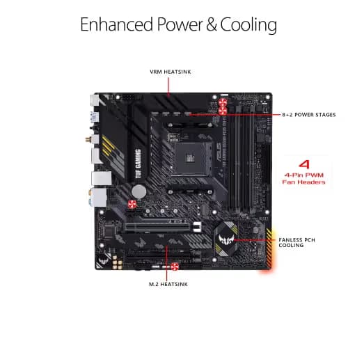 Asus B550 TUF GAMING B550-PLUS WIFI II DDR4 ATX image