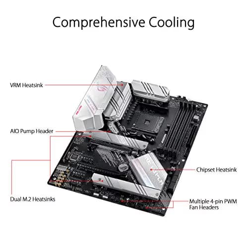 Asus ROG STRIX B550-A GAMING image