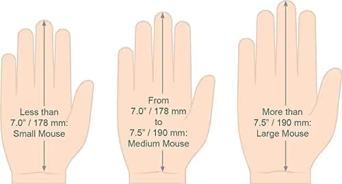 Evoluent VMDLW Wireless Laser Mouse image