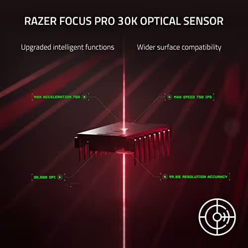 Razer DeathAdder V3 Pro Optical Wireless Gaming Mouse image