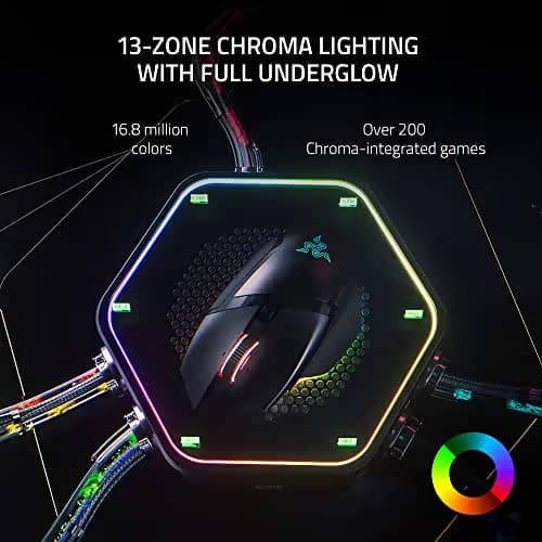 Razer Basilisk V3 Pro w/Dock Pro Wired/Bluetooth/Wireless Optical Mouse image