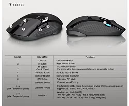 Zalman ZM-M501R Wired Optical Mouse image