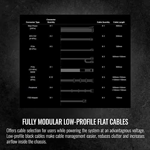 Thermaltake Toughpower GF A3 - TT Premium Edition 1050W Fully Modular 80+ Gold image