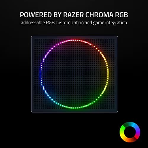 Razer Katana Chroma 1200W Fully Modular 80+ Platinum Certified image