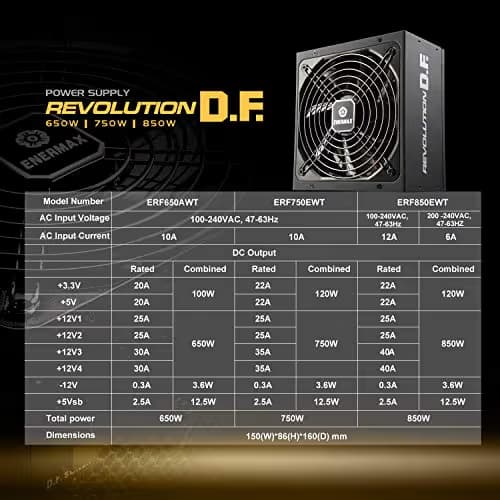 Enermax Revolution D.F. Black / Silver 750W 80+ Gold Fully Modular image