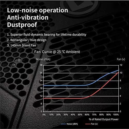 Apex AG-M Black ATX 850W Fully Modular 80+ Gold image